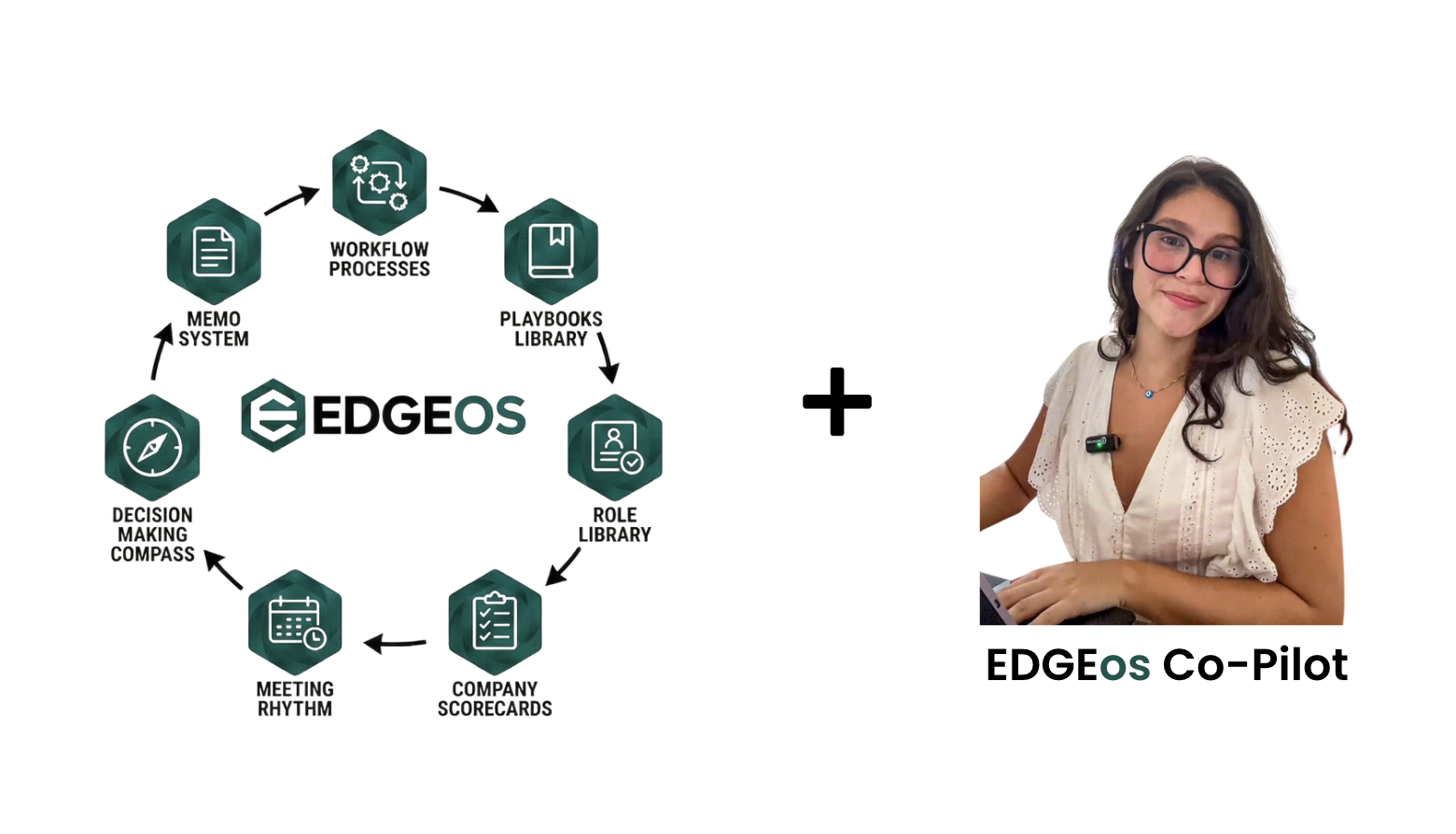 EdgeOS operating system preview